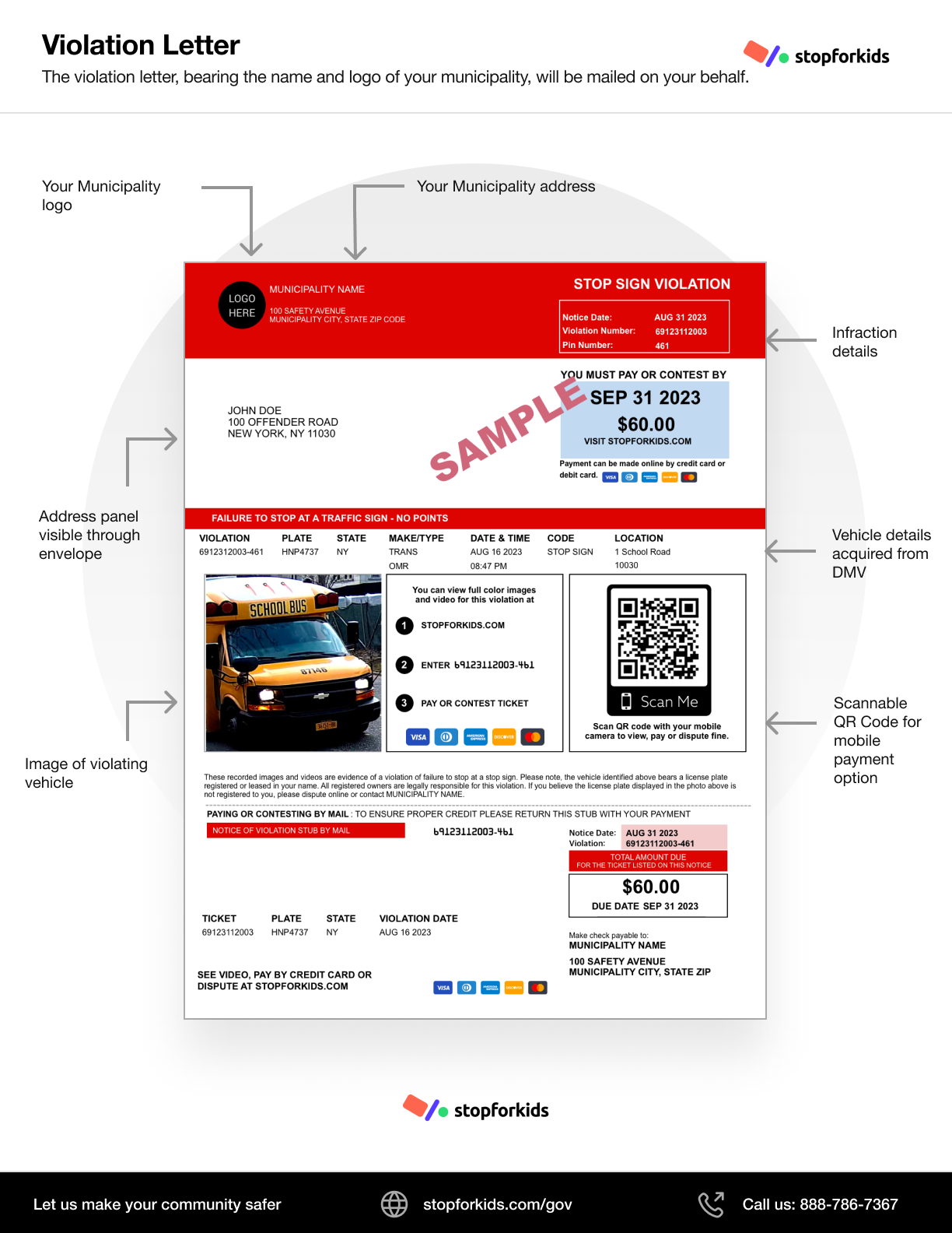 Violation Letter
