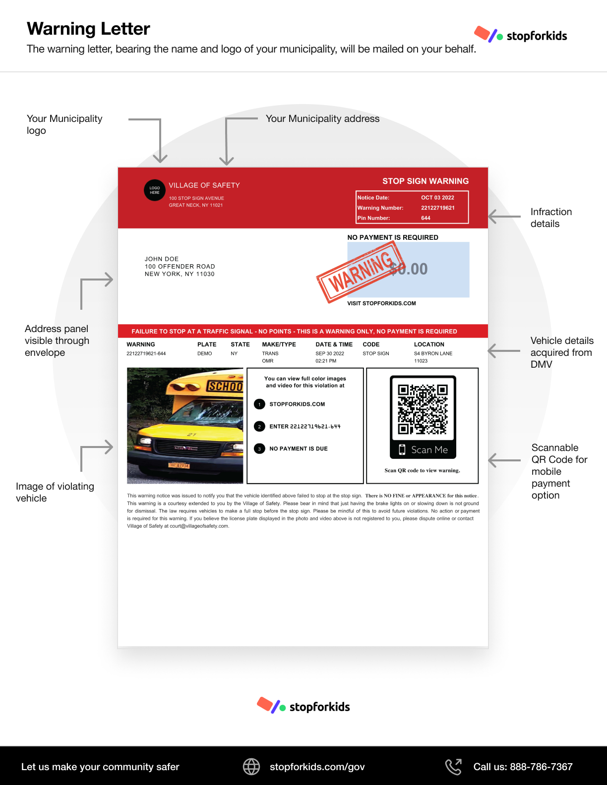 Violation Letter